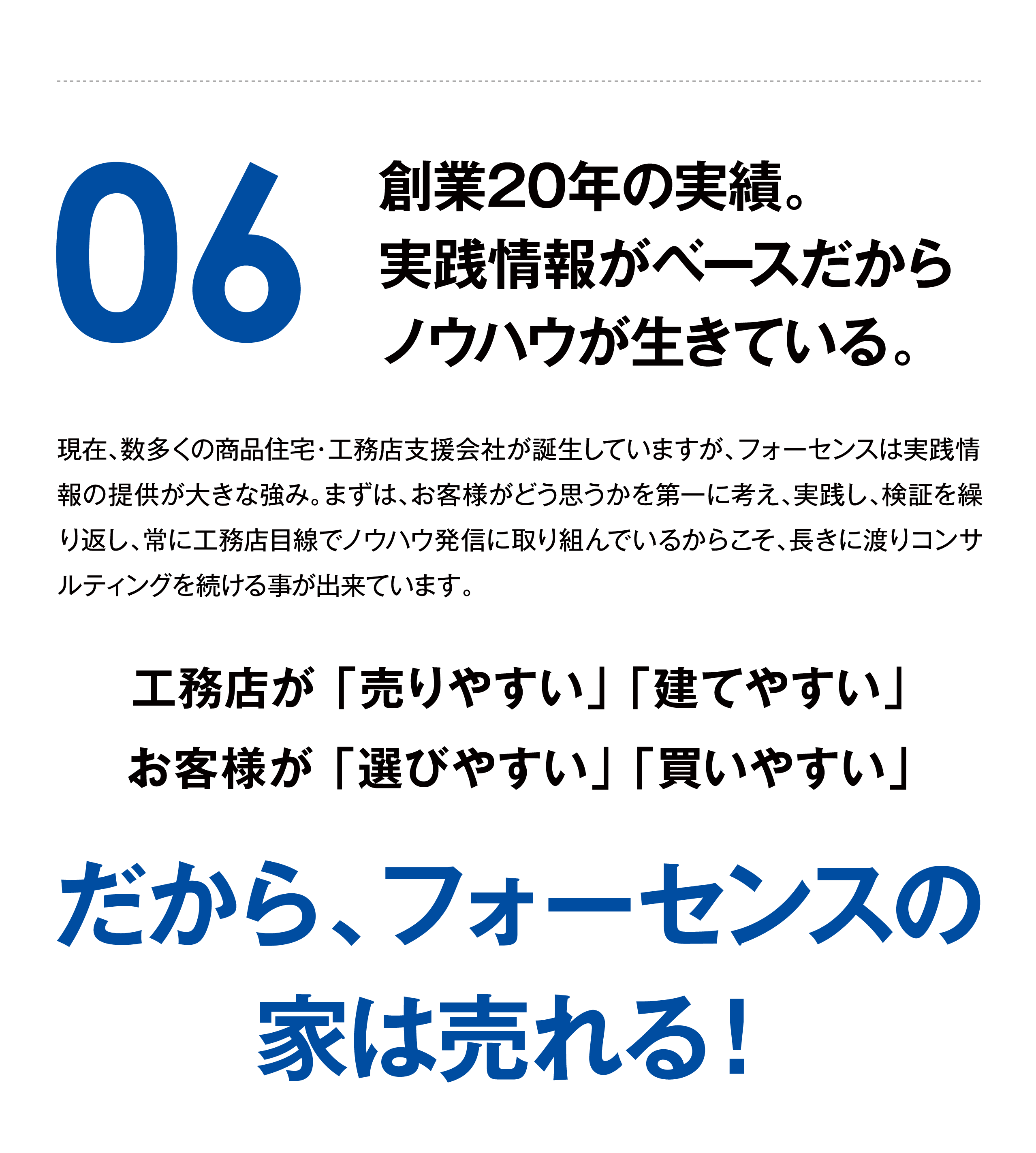 成約