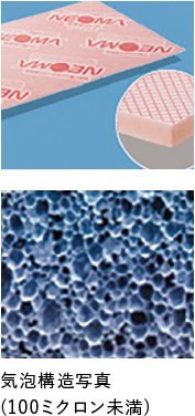 イラスト：高性能断熱材(ネオマフォーム)